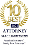 10 Best Attorney